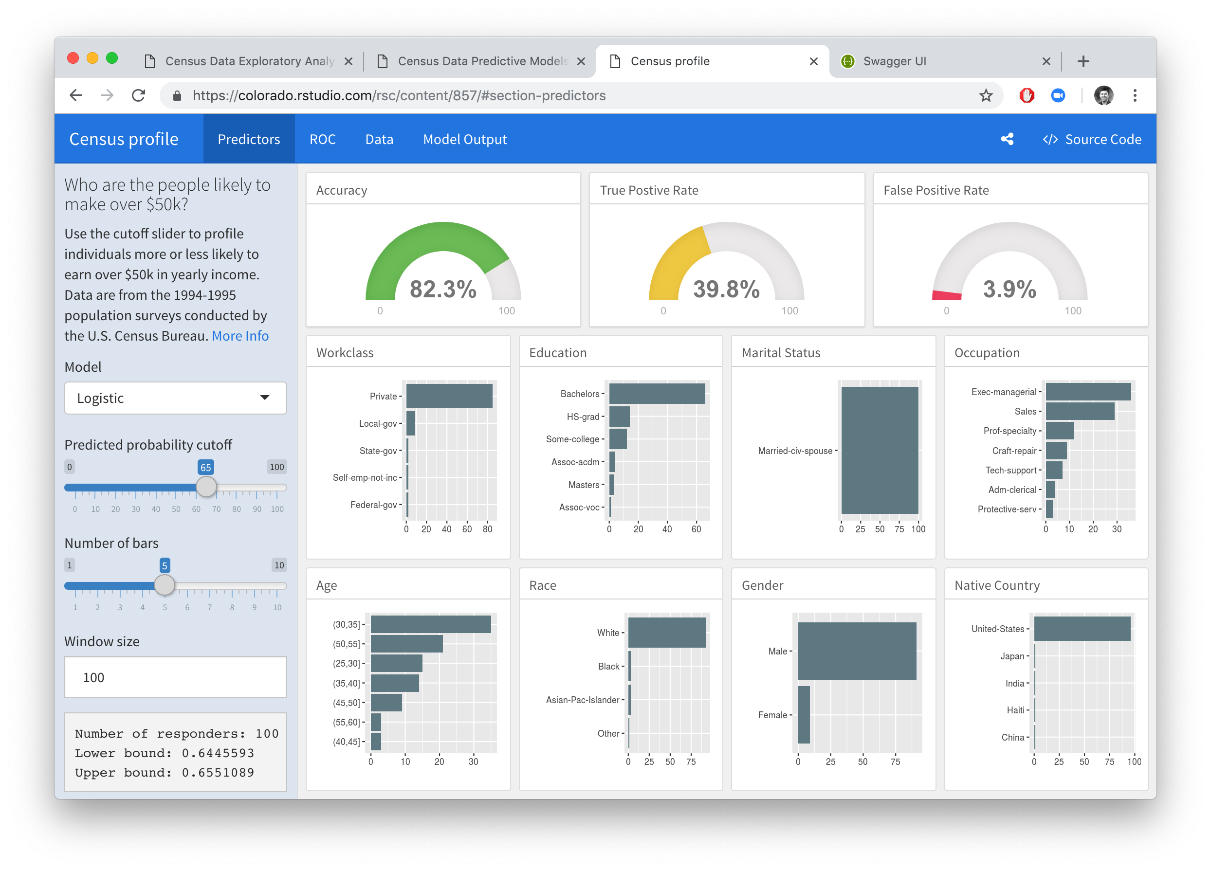 Screenshot of census dashboard